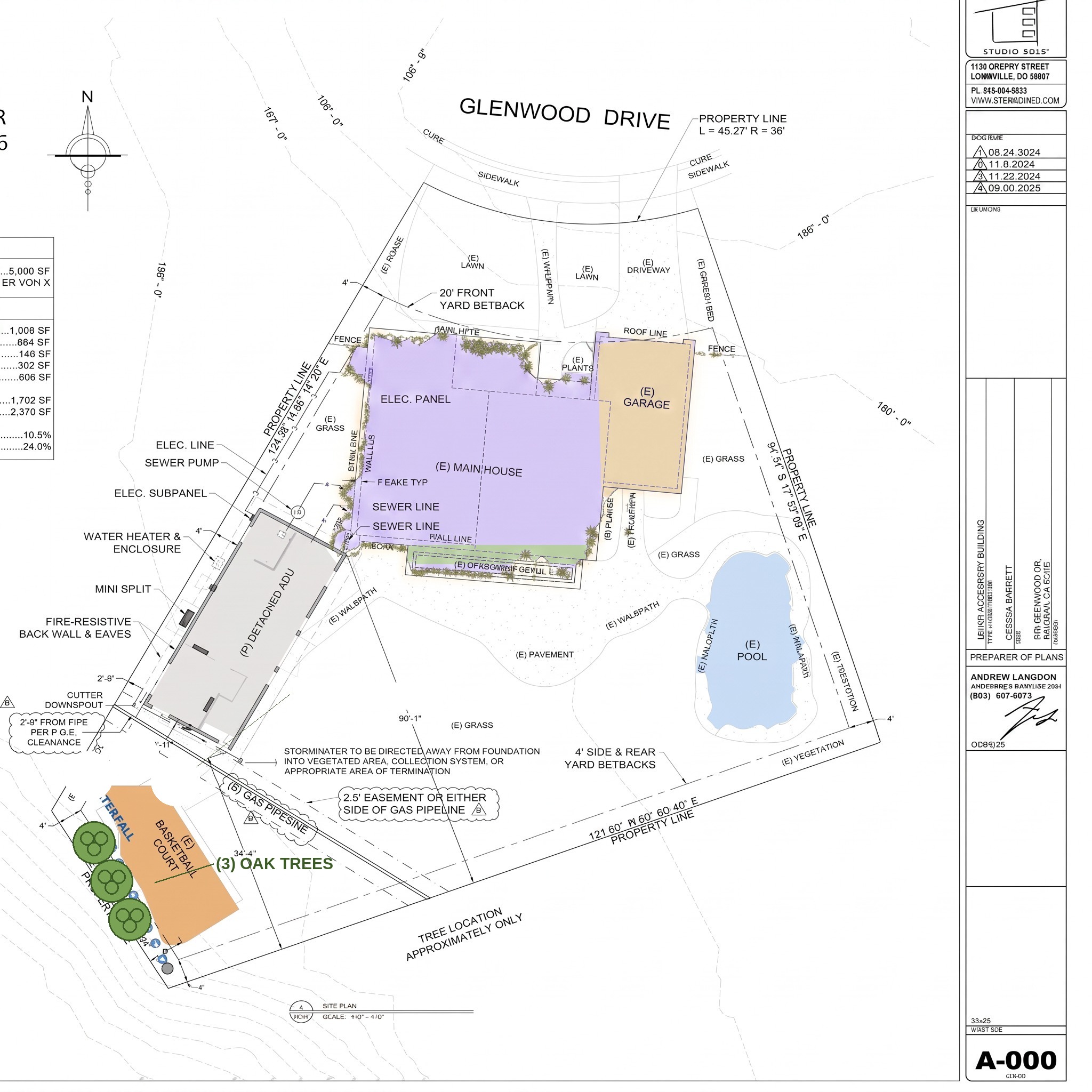 Permitted 2025 site plan for 970 Glenwood Drive showing the main house, garage, pool, basketball court, and the new detached 608 sq ft ADU